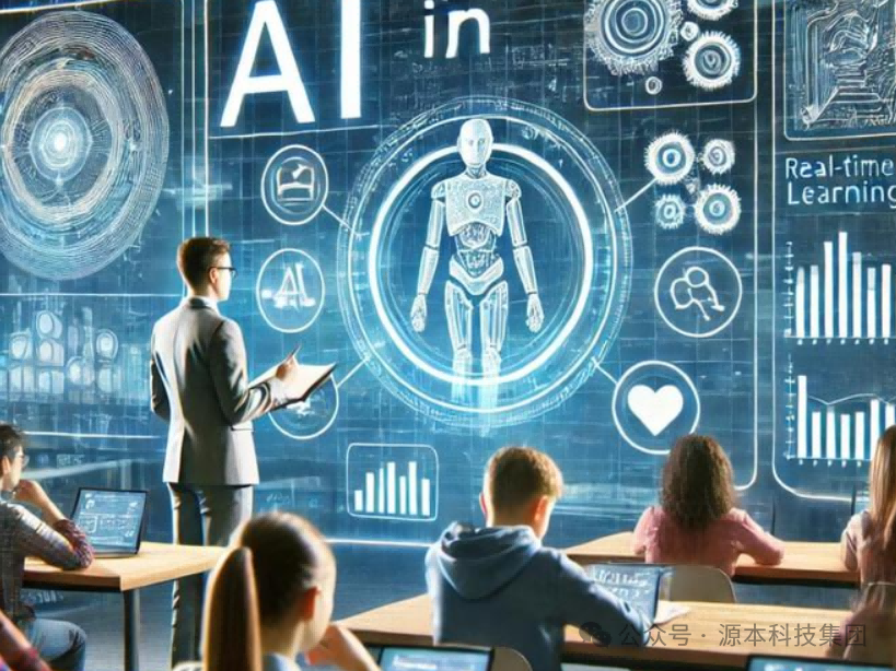 艾弗森贝博ballbet官网科技-本科生掌握大数据、云原生、AI-竞赛保研求职的“超车秘籍”来了！